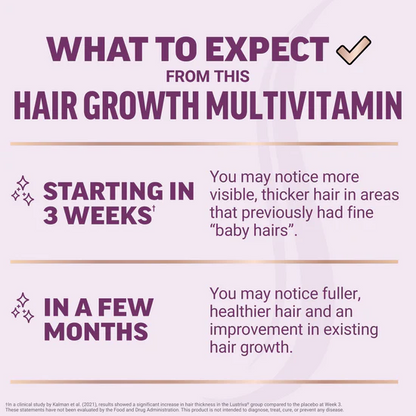 FORCE FACTOR Hair Growth AcceleratorMultivitamin for Women & Men, withLustriva, Biotin, Horsetail & Vitamins A,B12,C, D & E for Thicker Hair, HealthierSkin & Nails, 90 Capsules