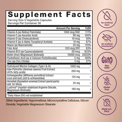 FORCE FACTOR Hair Growth AcceleratorMultivitamin for Women & Men, withLustriva, Biotin, Horsetail & Vitamins A,B12,C, D & E for Thicker Hair, HealthierSkin & Nails, 90 Capsules